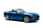 Fiat 124 Spider Prima Edizione Lusso 2016 года